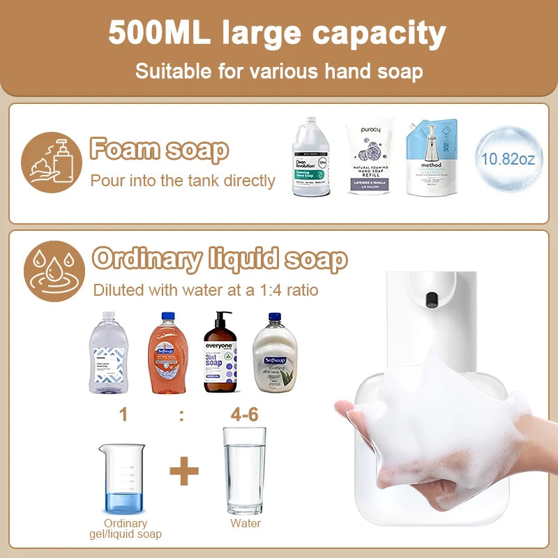 SmartSoap Pro: The Ultimate Touchless Foam Dispenser