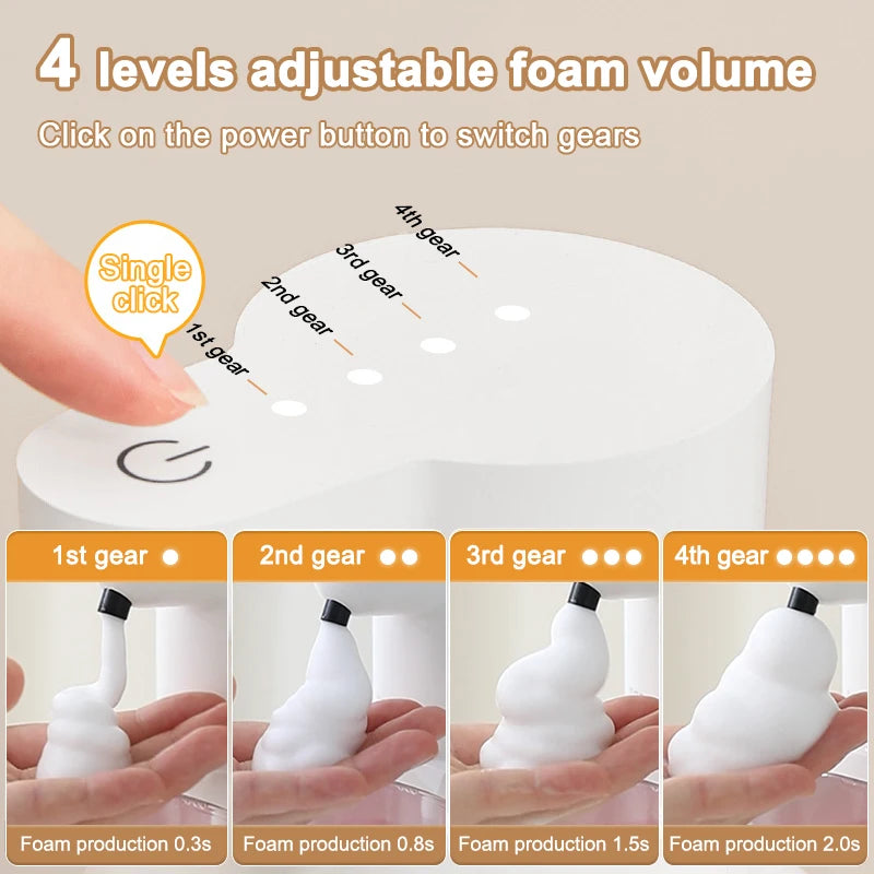 SmartSoap Pro: The Ultimate Touchless Foam Dispenser